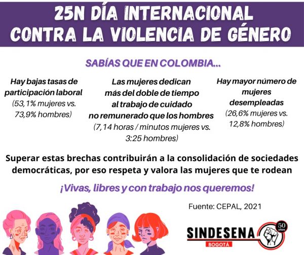 25N Día de la no violencia contra la mujer